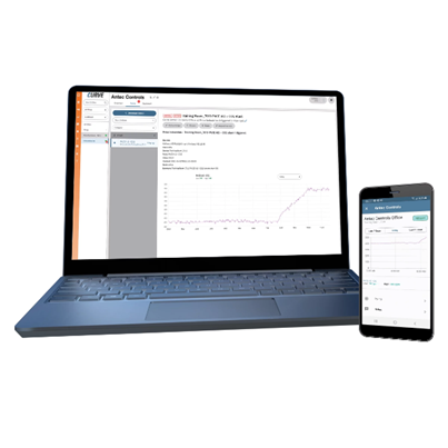 CURVE Advanced Cloud-Based Monitoring